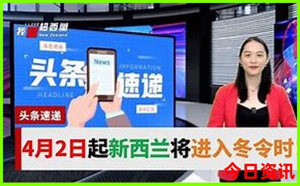 重庆1日游必去的景点推荐