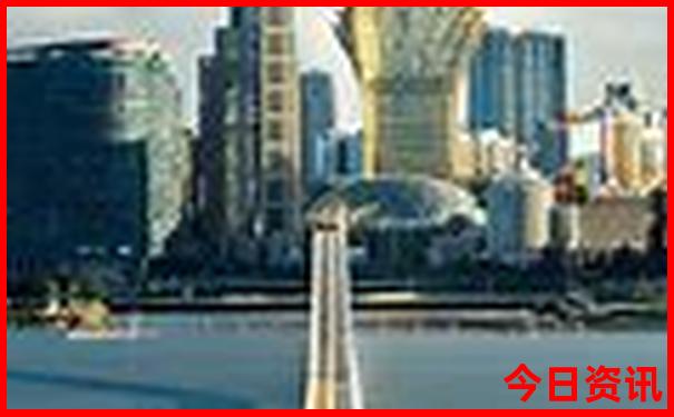 前门周边旅游景点